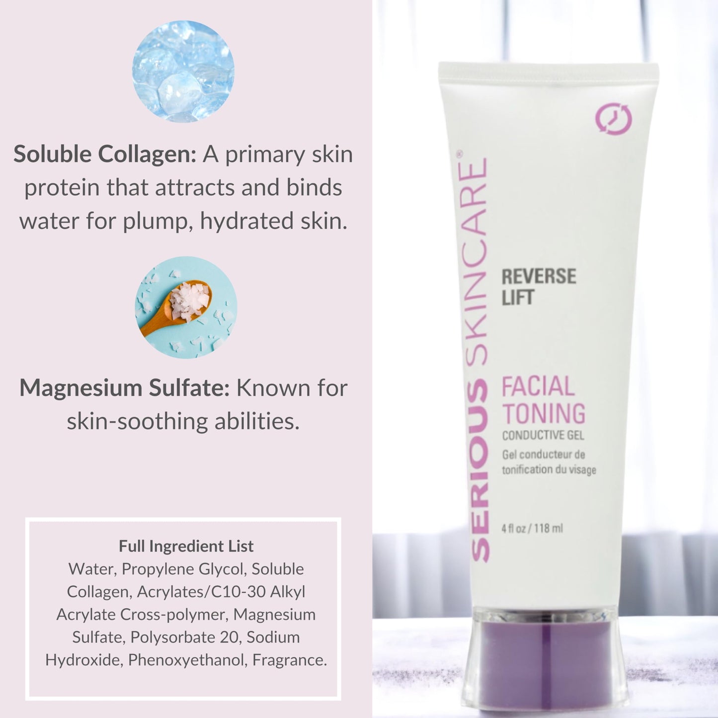 Serious Skincare Collagen Conductive Activator Gel – Hydrating, Non-Sticky, 4 oz for Microcurrent & RF