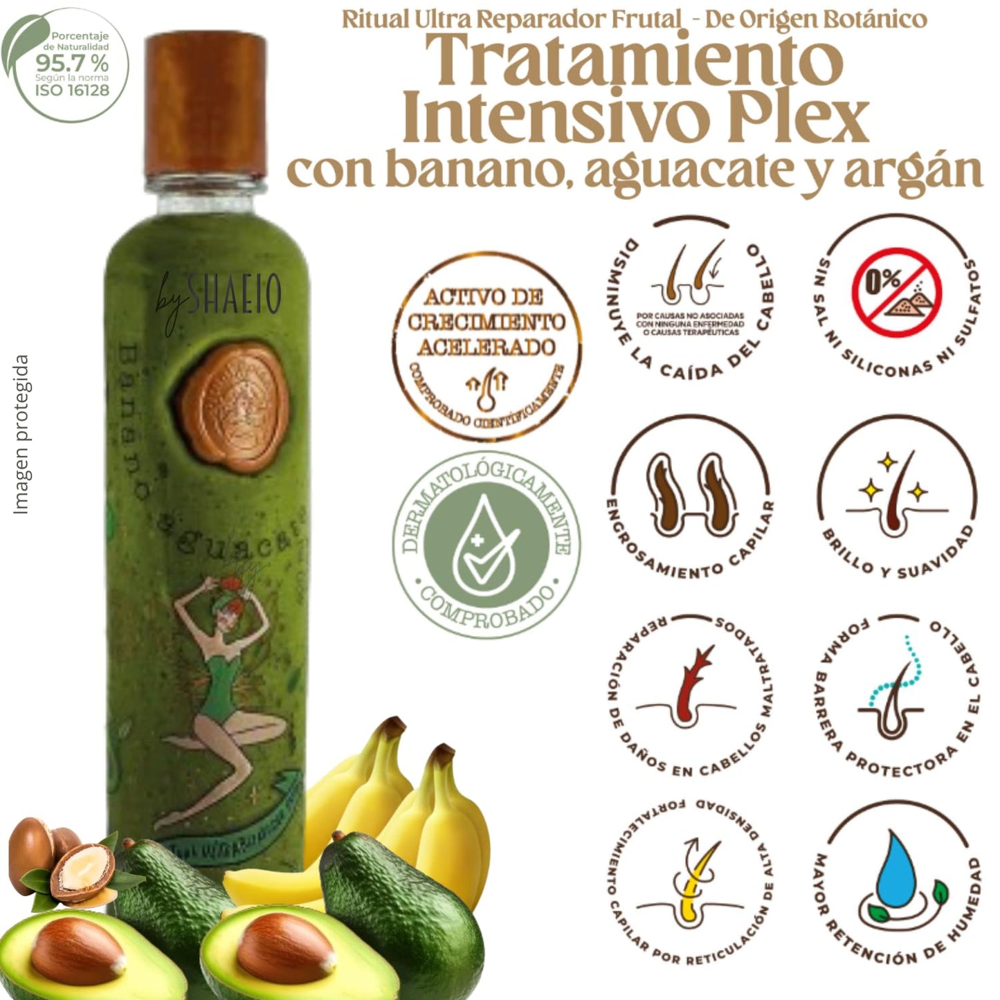 SHAEIO Ritual Botanico Kit2 Growth Accelerator & Ultra-Repair SOS Rosemary Shampoo + PLEX Intensive Treatment – 100% Colombian