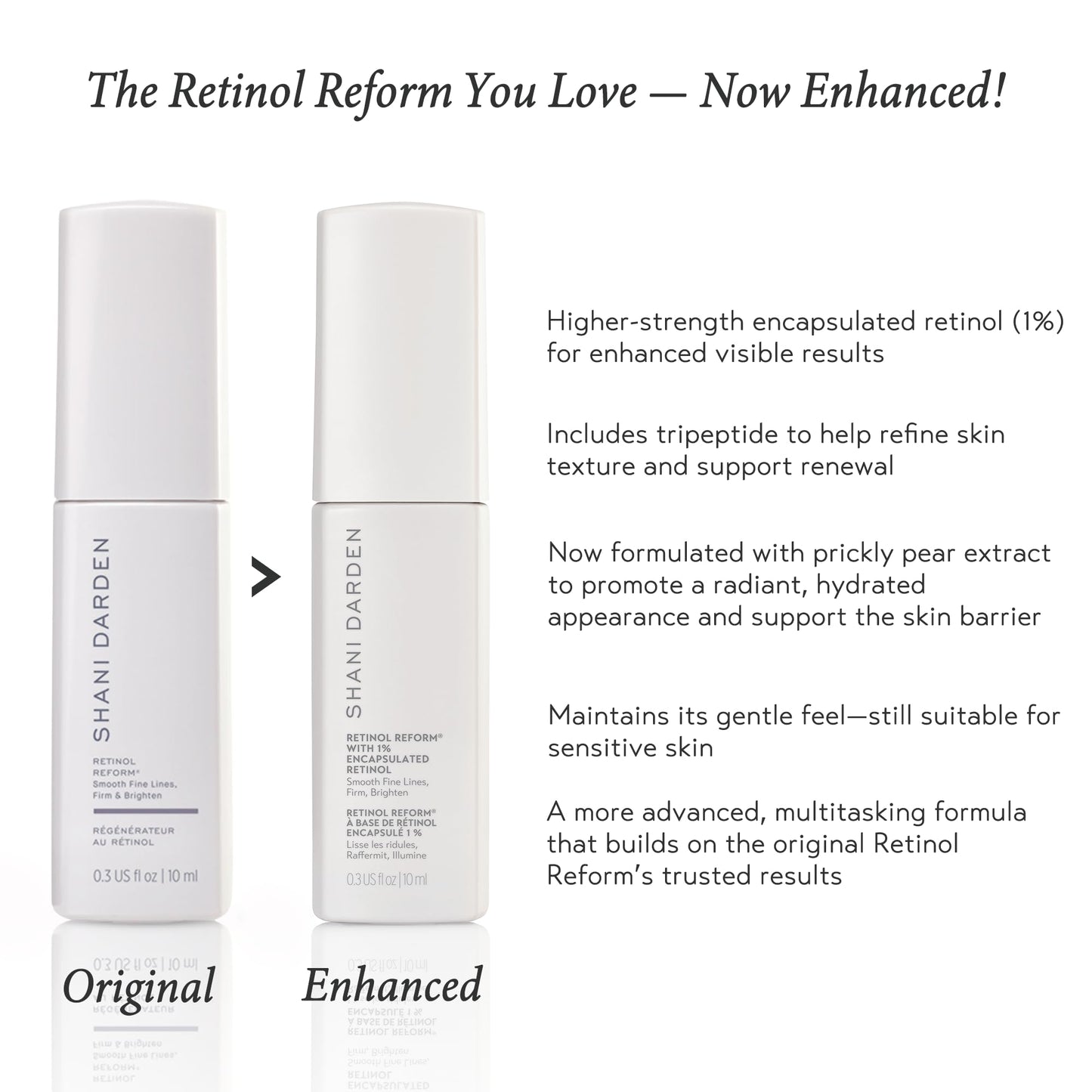 SHANI DARDEN Retinol Reform — 1% Encapsulated Retinol Serum for Face & Neck, Gentle Slow-Release, 0.3 oz