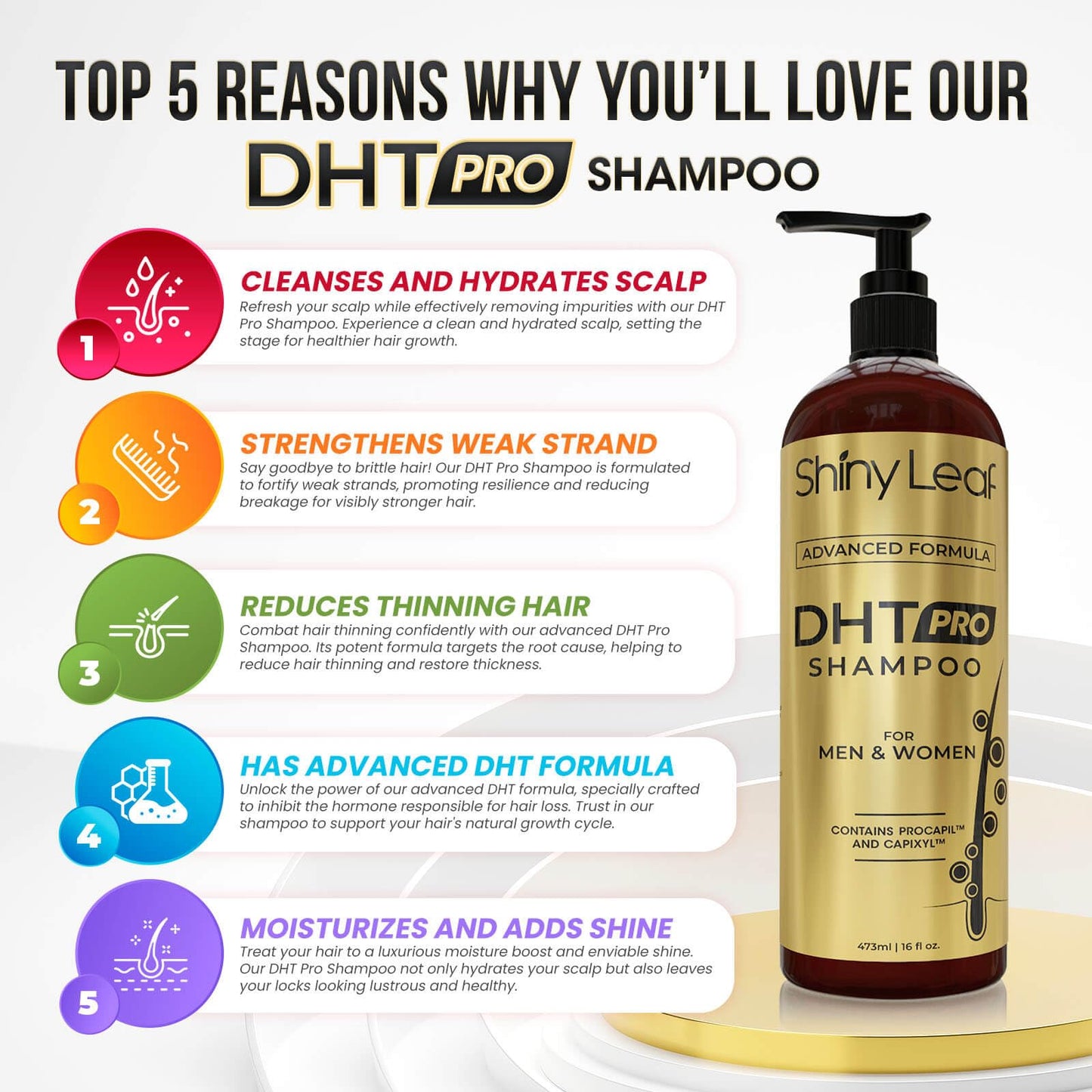 Shiny Leaf DHT Pro Shampoo – Advanced Formula with Capixyl & Procapil for Thicker, Fuller Hair
