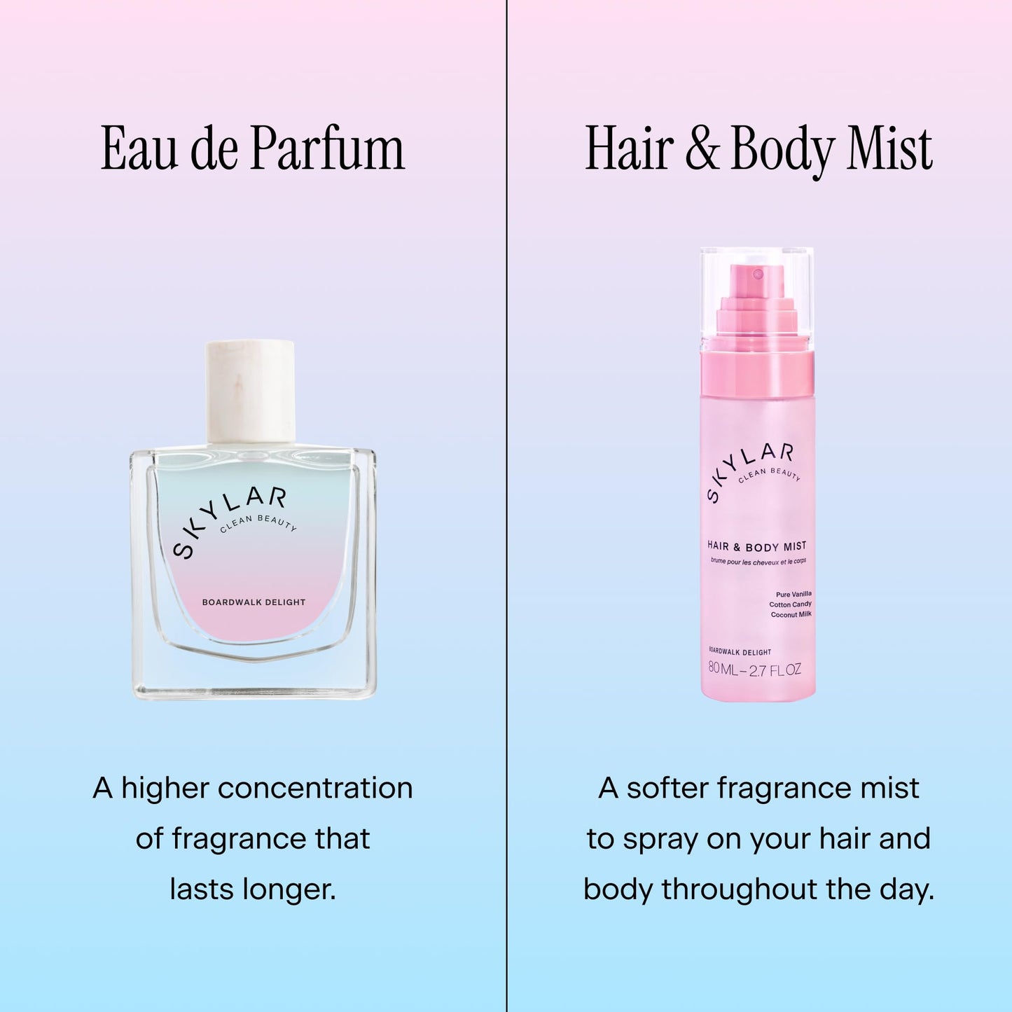 Skylar Boardwalk Delight Hair & Body Mist | Hypoallergenic, Clean Fragrance | Vegan & Cruelty-Free | 80 ml