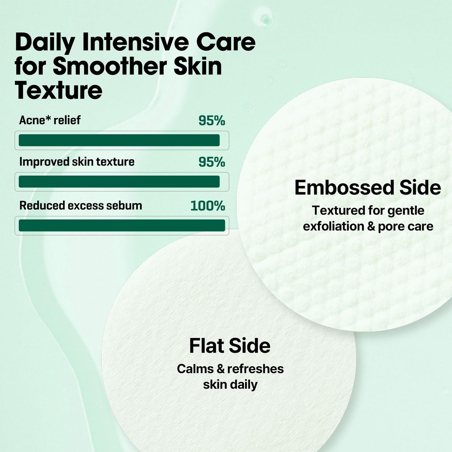 SOME BY MI AHA BHA PHA 30 Days Miracle Truecica Clear Pad – Pack of 2 | Korean Exfoliating Toner Pads