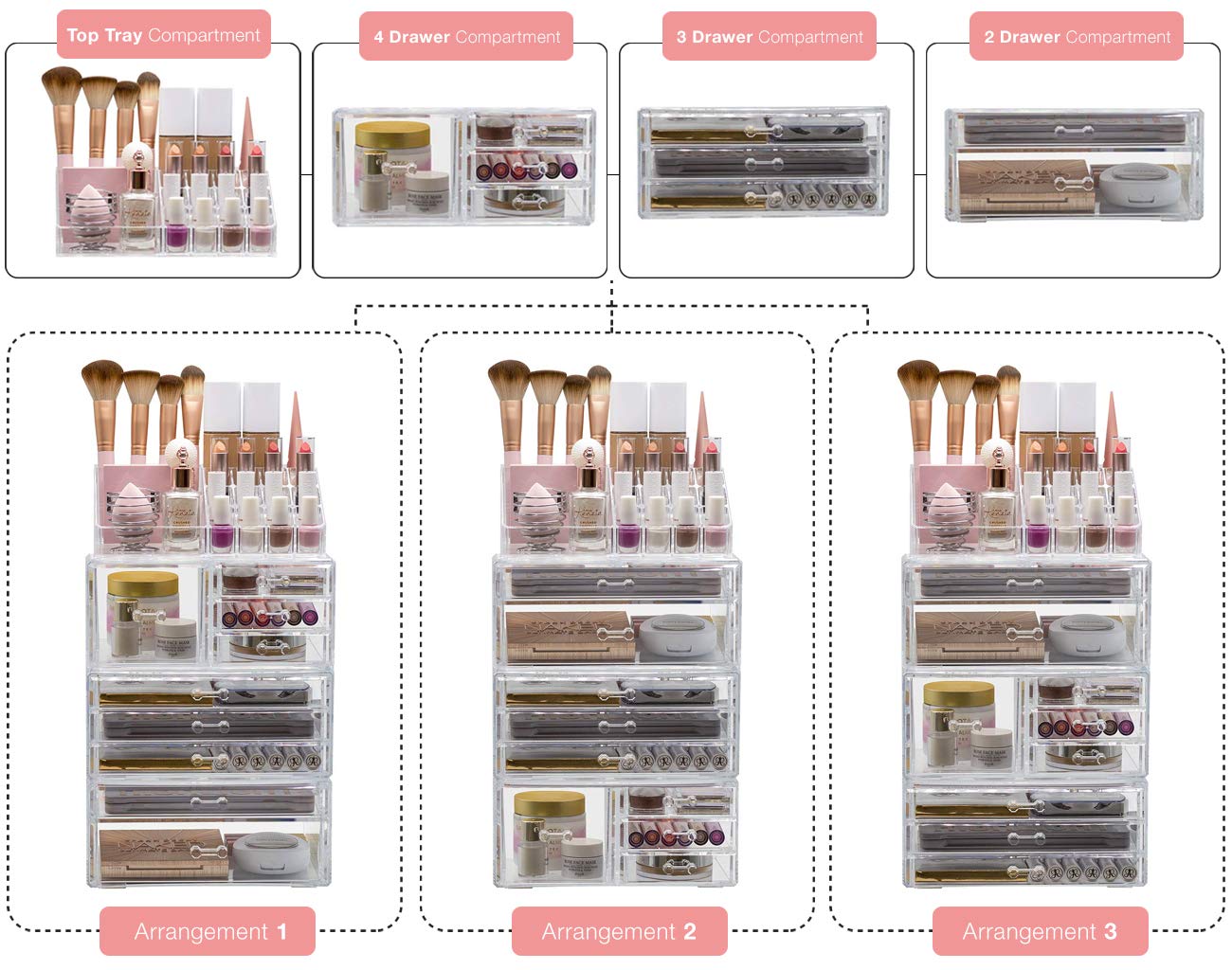 Sorbus Large Clear Makeup Organizer - Detachable 4-Piece Set for Vanity