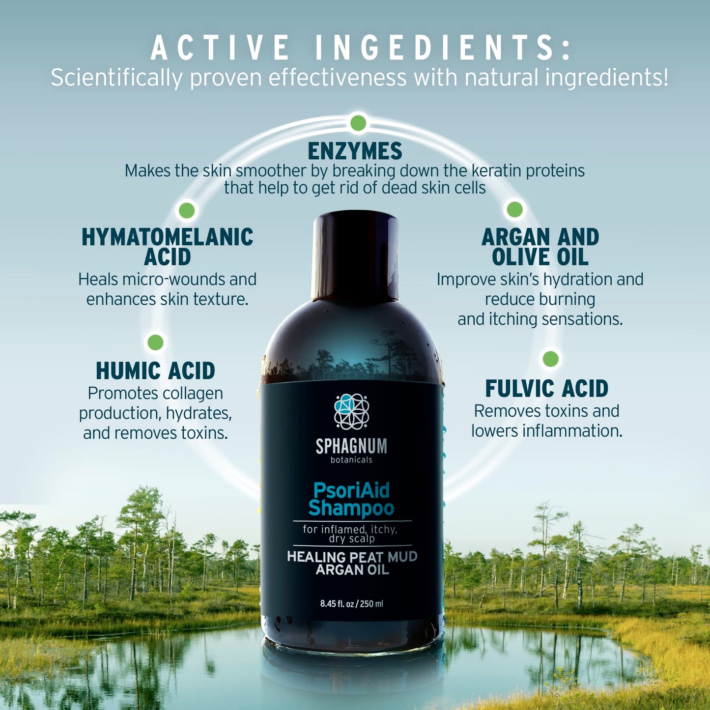 Sphagnum Botanicals Psoriasis Shampoo with Peat Mud & Tea Tree Oil – 8.45 Oz