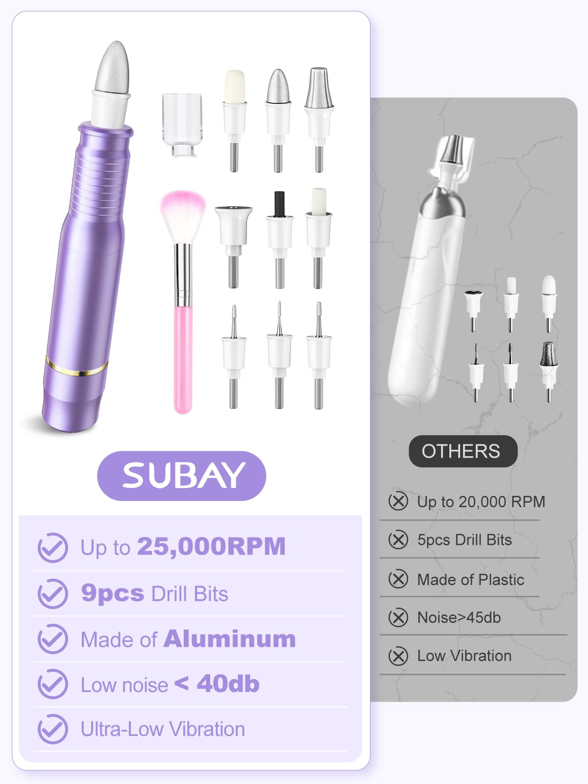 SUBAY Professional Manicure Pedicure Kit – Electric Nail Drill 25,000 RPM, 11 Attachments + 20 Bands