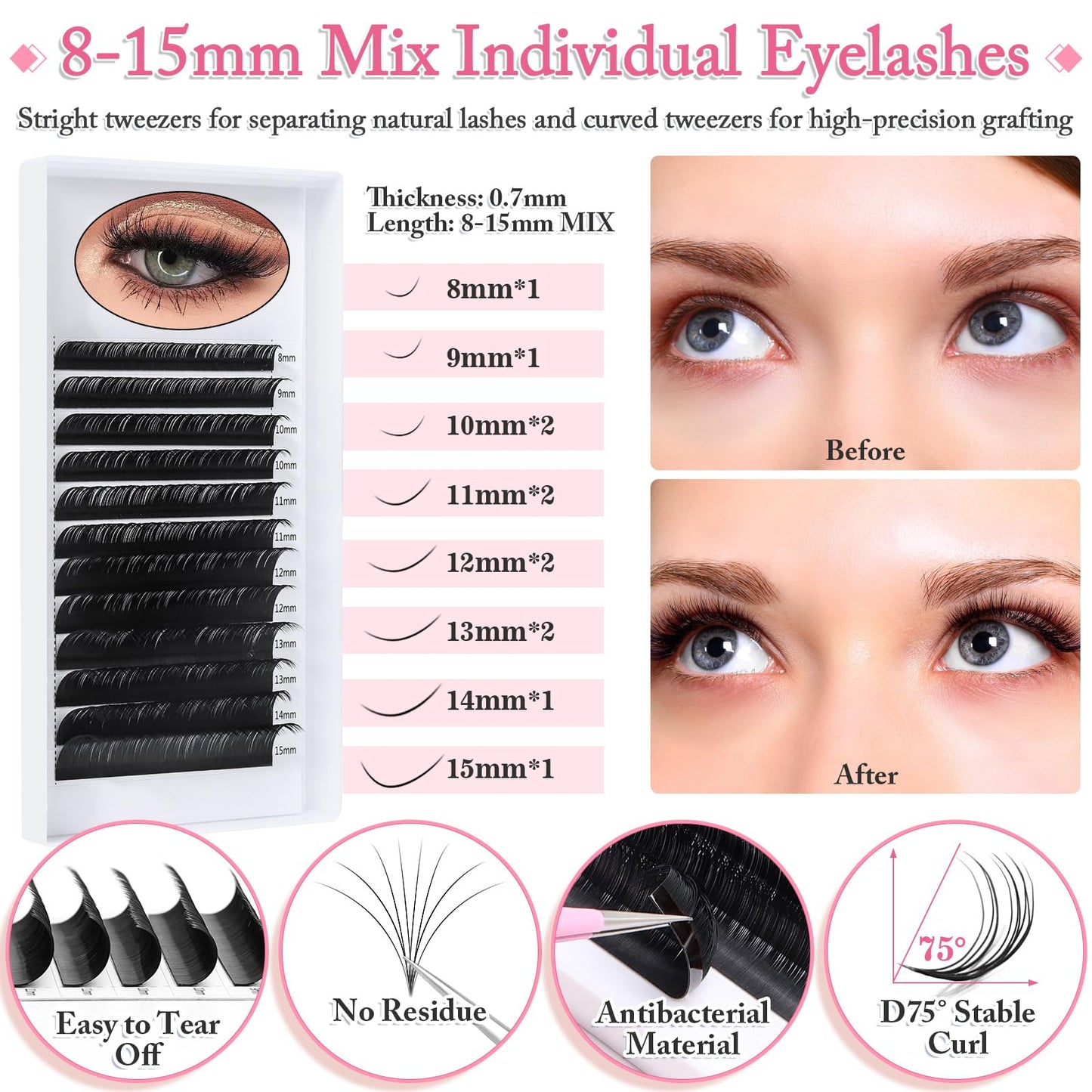 Sublaga 404 Pcs Lash Extension Kit for Beginners - Tools, Glue & Practice Lashes