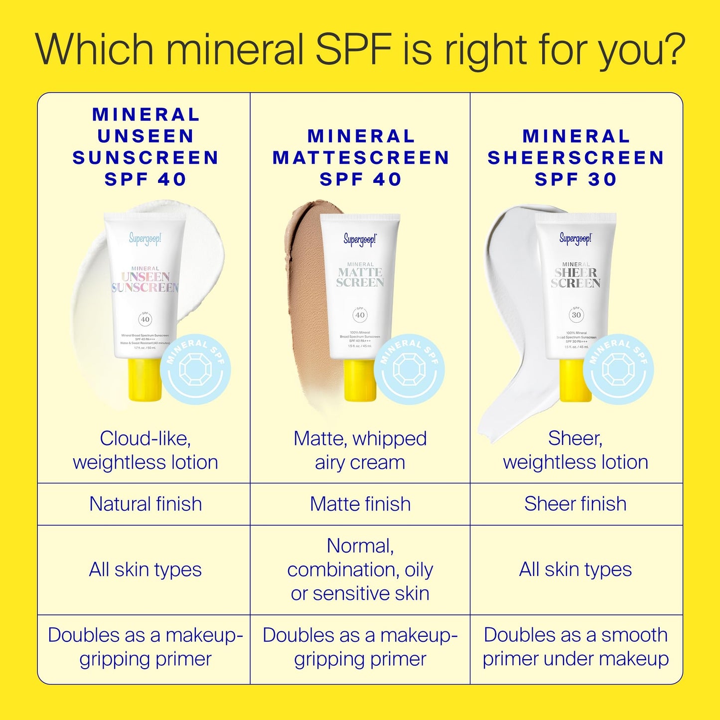 Supergoop! Mineral Sheerscreen SPF 30 PA+++ – 2-Pack Mineral Sunscreen + Primer, Satin Finish