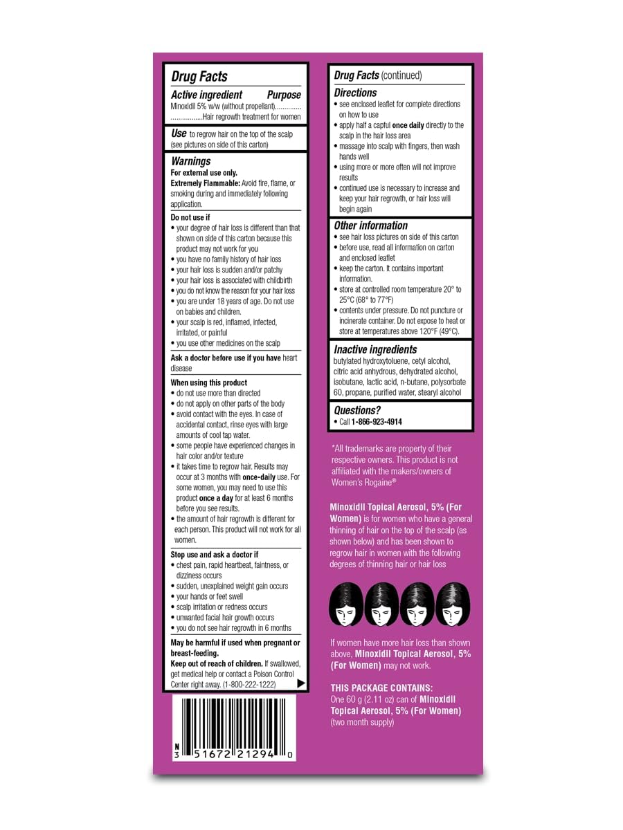 TARO Minoxidil 5% Topical Foam for Women – Hair Regrowth, 2.11 oz, 6 Months Supply
