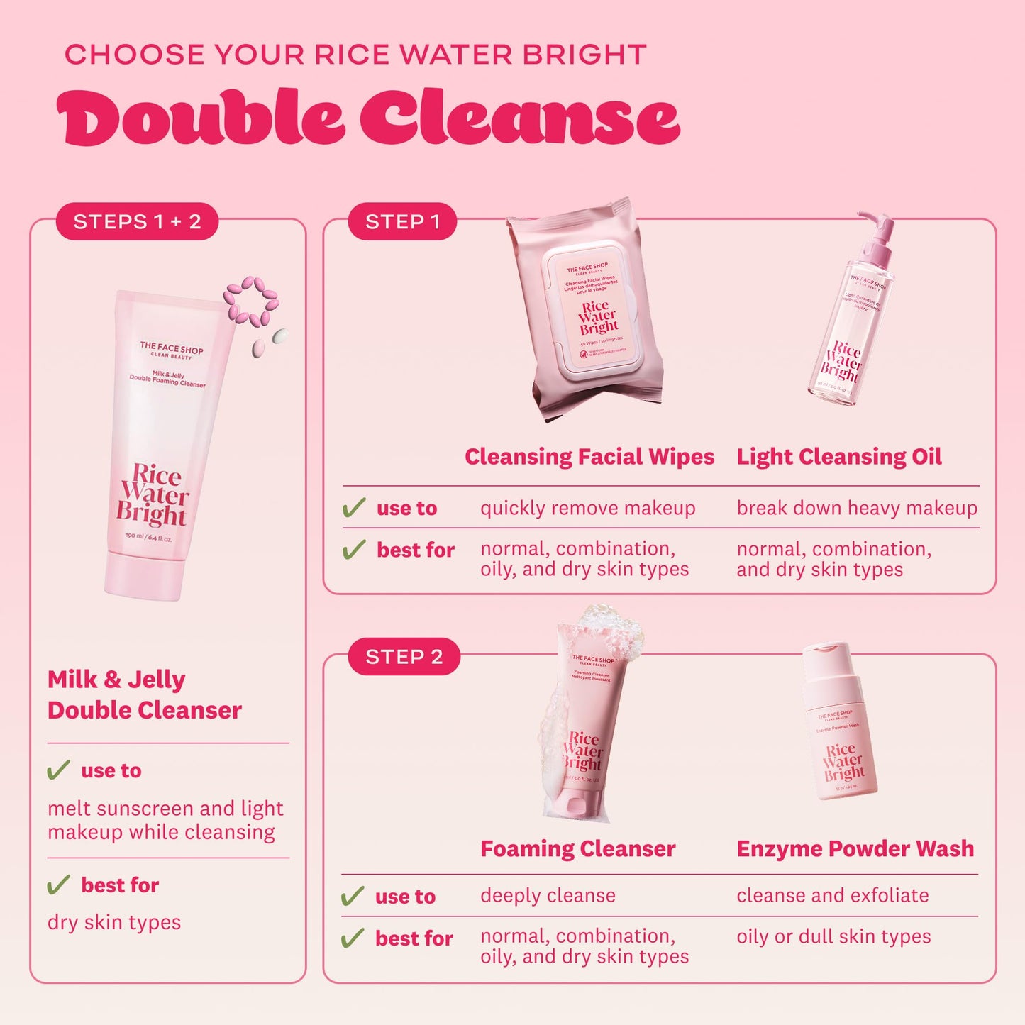 The Face Shop Rice Water Bright Milk & Jelly Double Cleanser | 2-in-1 Makeup Remover & Cleanser
