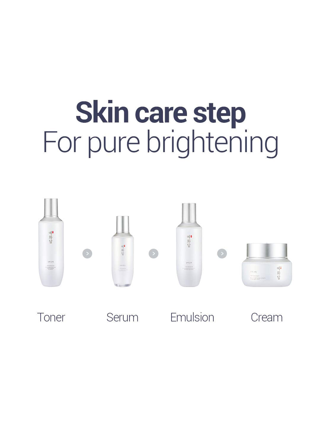 THE FACE SHOP Yehwadam Pure Brightening Cream | Radiance & Even Tone