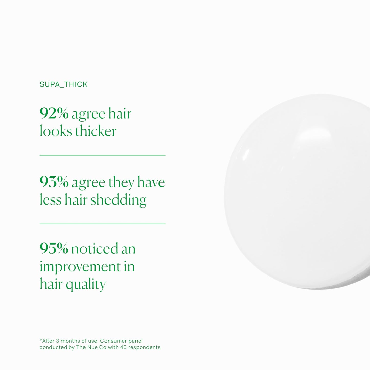 The Nue Co Supa Thick Hair Serum | Lightweight vegan scalp serum for growth & reduced shedding | 4 oz (100 mL)