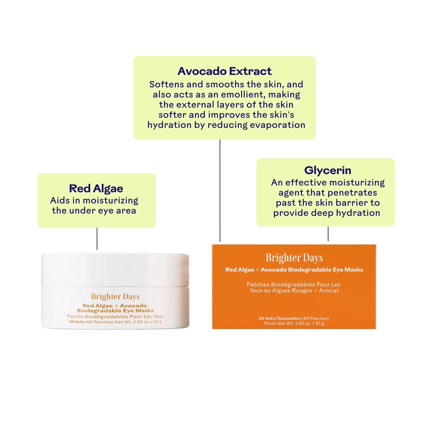 Three Ships Brighter Days Red Algae + Avocado Eye Masks - Depuff, Hydrate, Refresh Under-Eye Skin | Vegan & Cruelty-Free