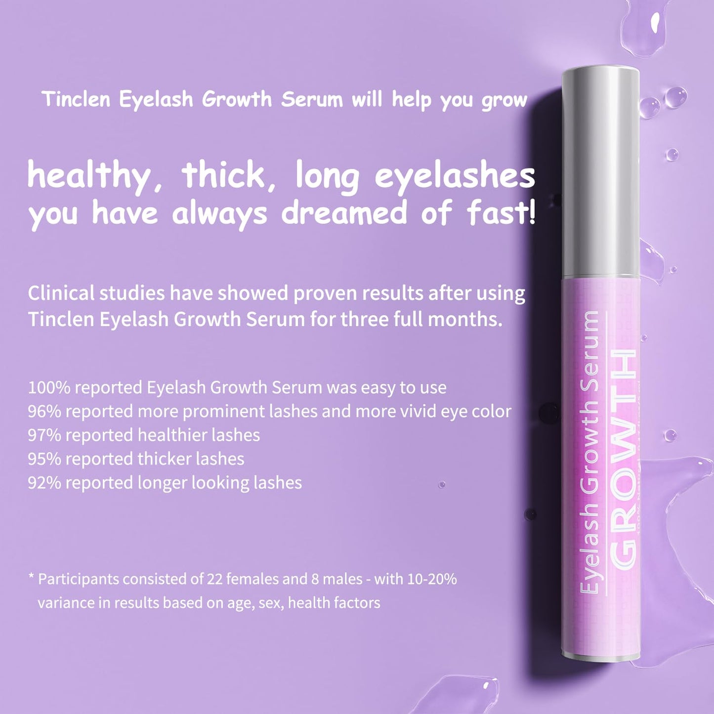 Tinclen Eyelash Growth Serum – Natural, Gentle, Vegan Formula for Fuller Lashes