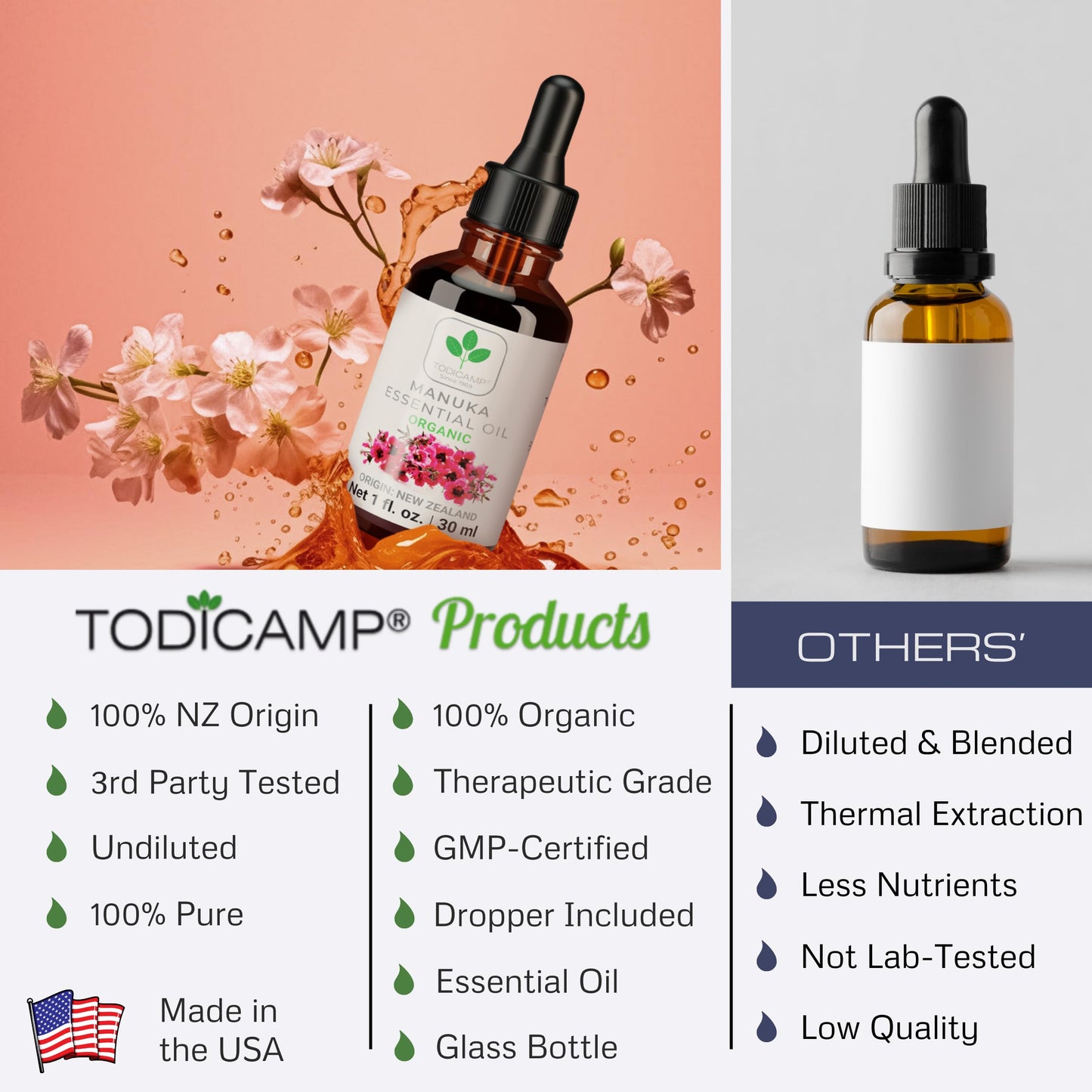 TODICAMP 100% Pure Manuka Oil from New Zealand | Therapeutic-Grade Essential Oil for Skin, Hair & Nails