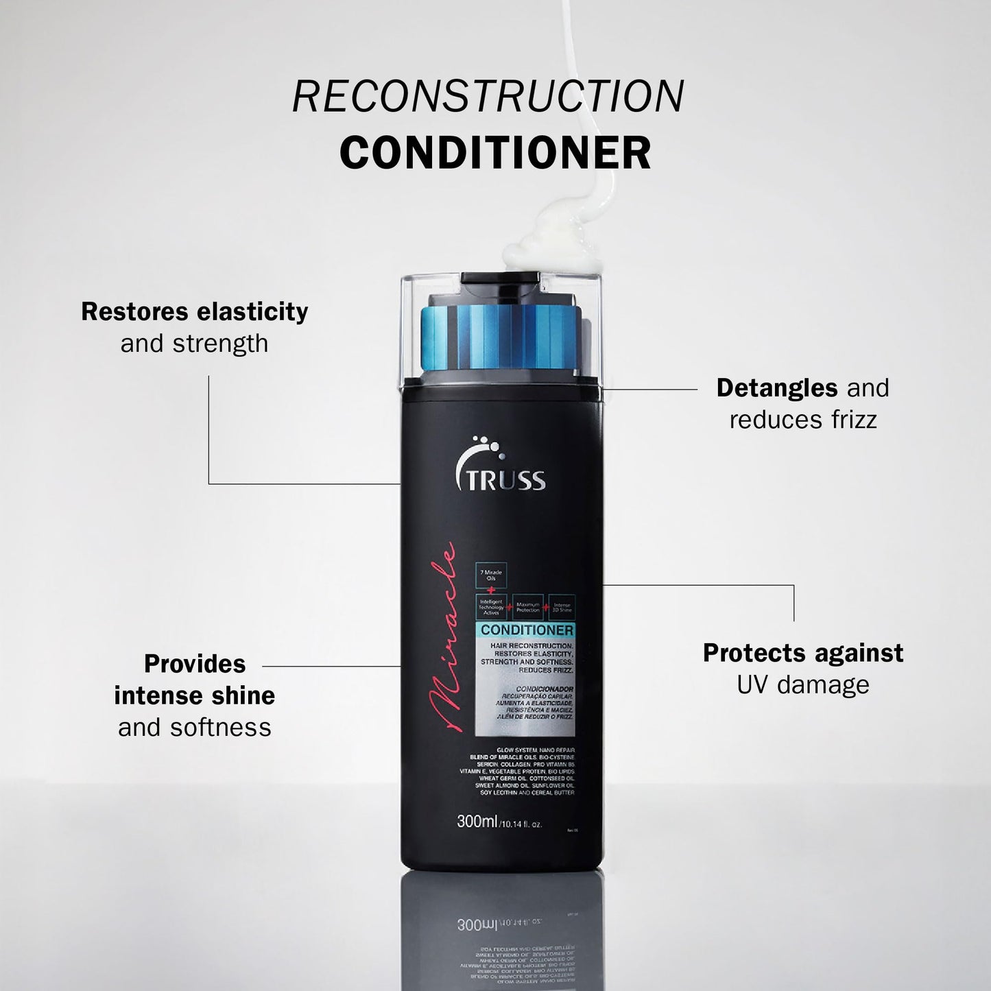 TRUSS Miracle Hair Conditioner – Anti-Frizz, Color Protection & Hydration (10.14 oz)