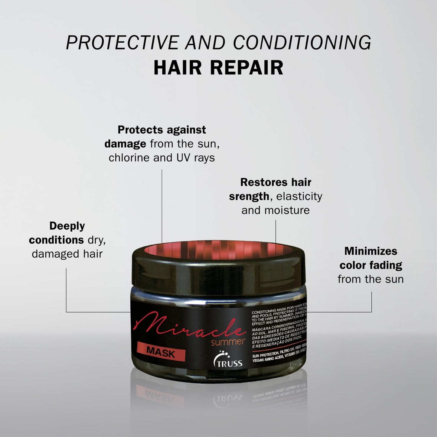 Truss Miracle Summer Mask 6.35oz – Deep Conditioning Hair Mask with UV Filter
