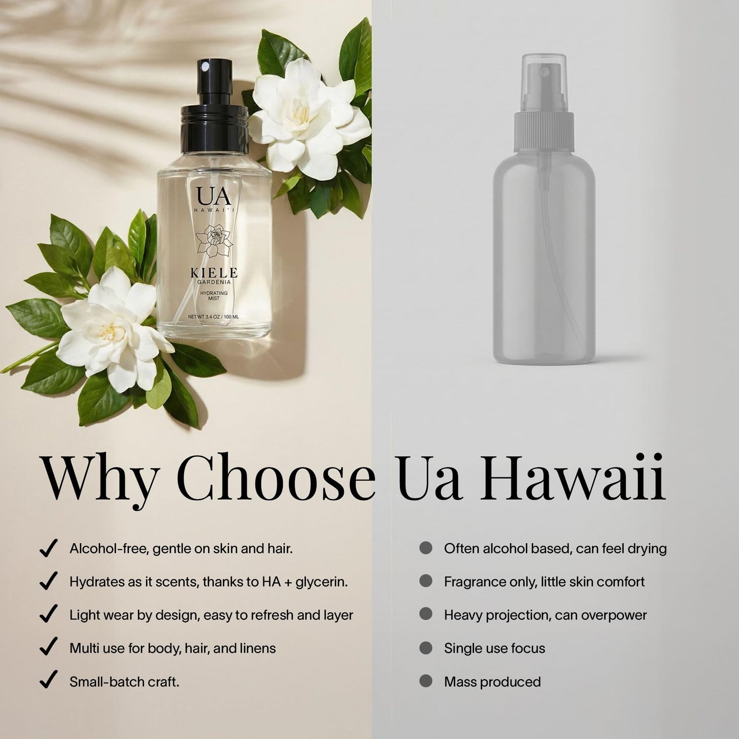 Ua Body Kiele Gardenia Body & Hair Mist from Hawaii – Light, Hydrating Alcohol-Free 3.4 oz