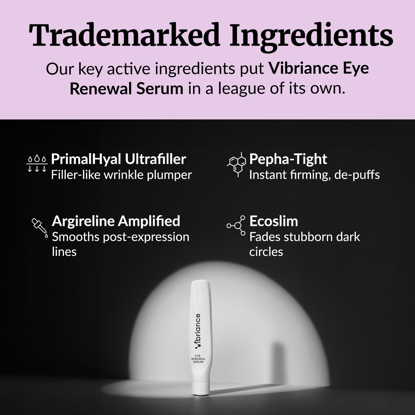 Vibriance Eye Renewal Serum – Dark Circles & Puffiness Reduction (Caffeine Formula)