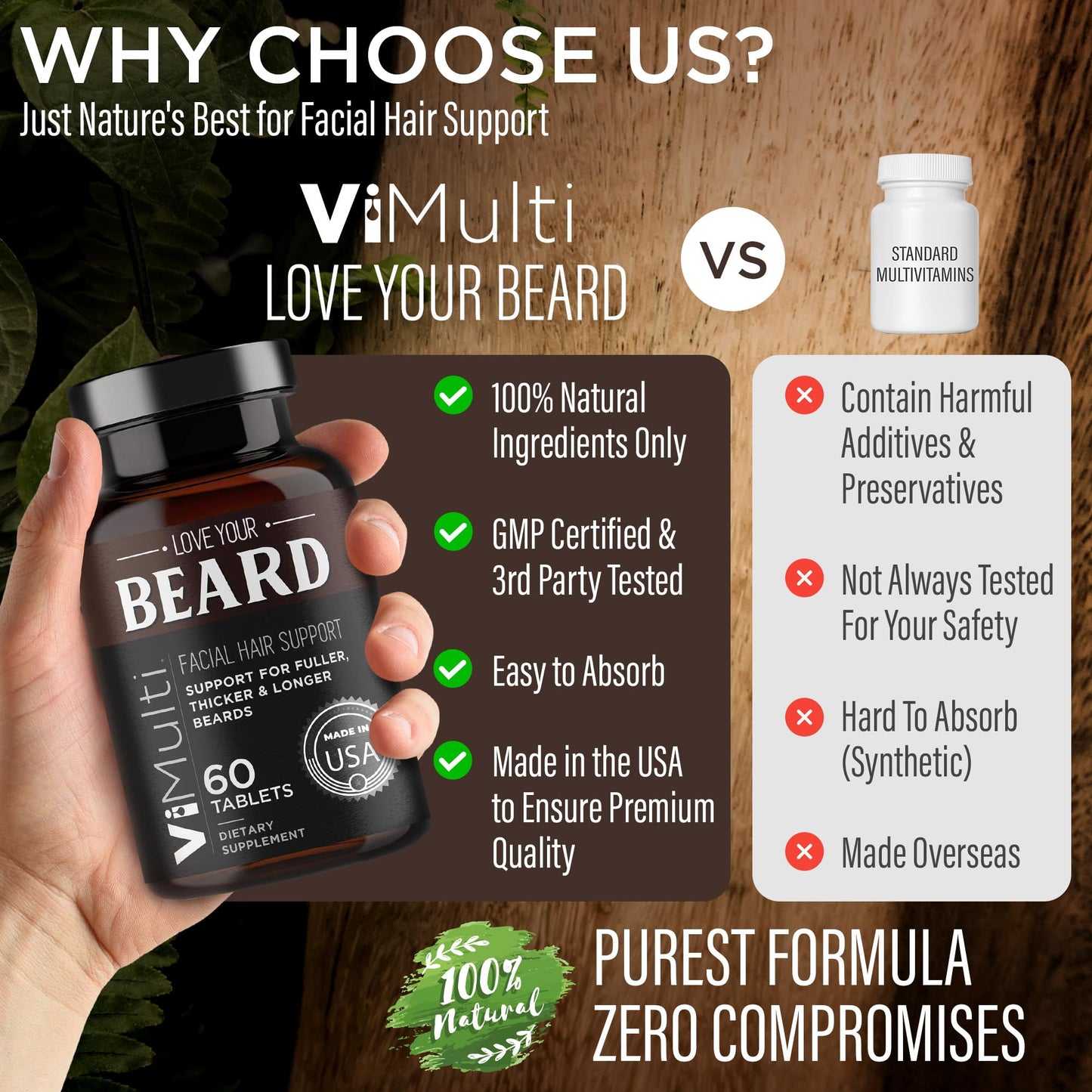 vimulti Love Your Beard Growth Vitamins – Thicker, Fuller, Healthier Facial Hair for Men