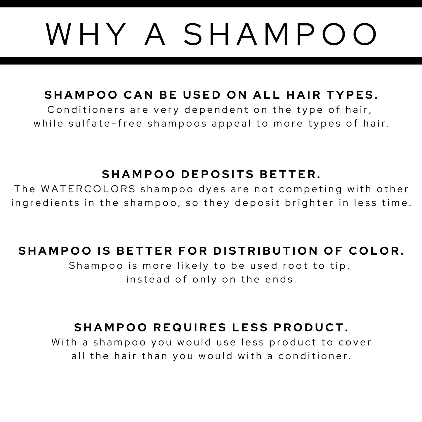Watercolors Violet Wash Color-Depositing Shampoo — Sulfate & Paraben Free | 3-in-1 Color Care
