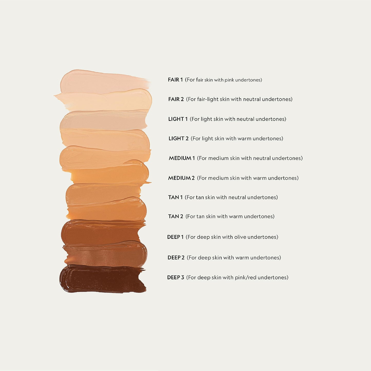 YENSA Super Serum Silk Concealer – Full Coverage Undereye + Peptide Serum, Light 2 (0.2 Fl oz)