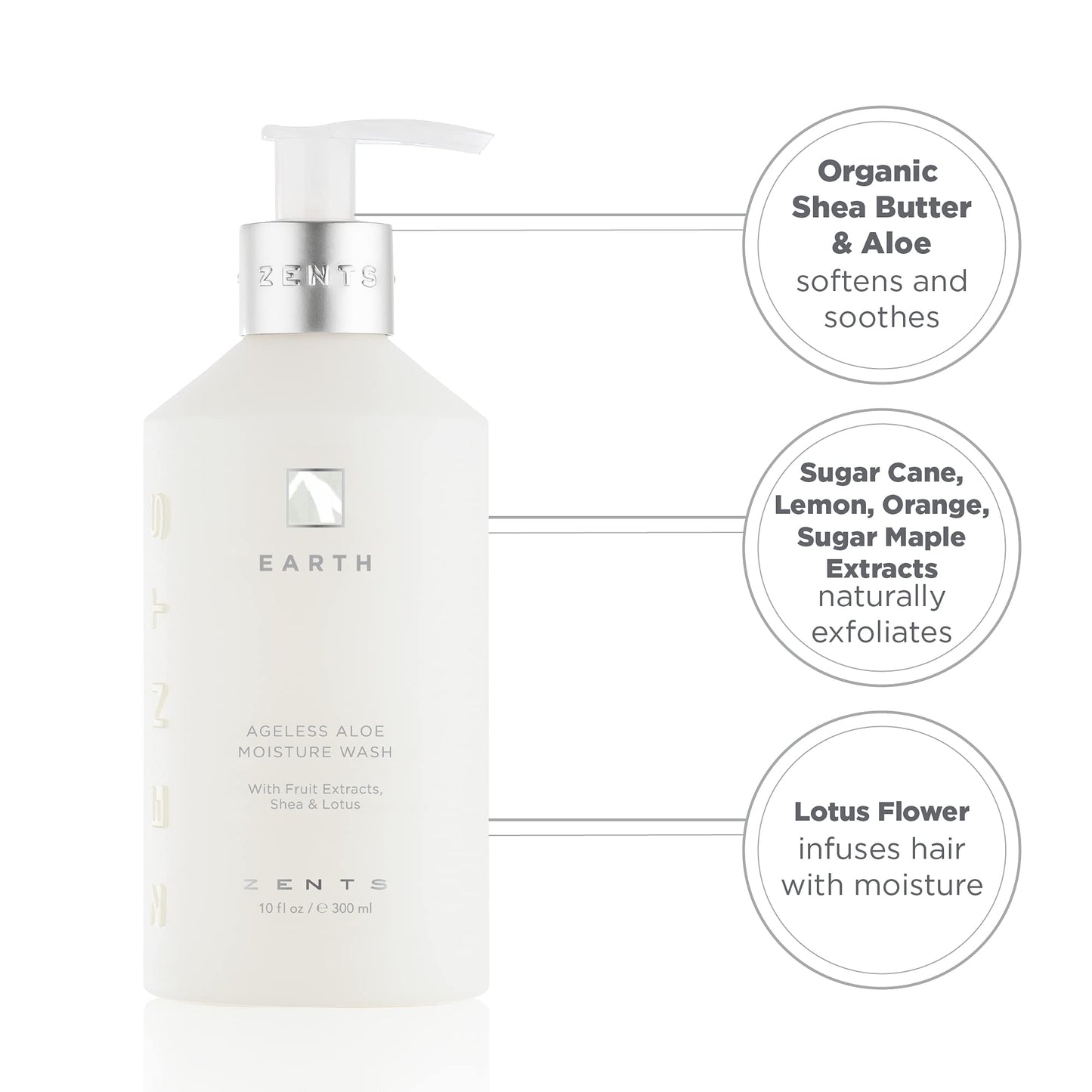 ZENTS Hand & Body Wash Earth Fragrance | Hydrating Cleanser with Organic Shea Butter & Aloe | 10 oz